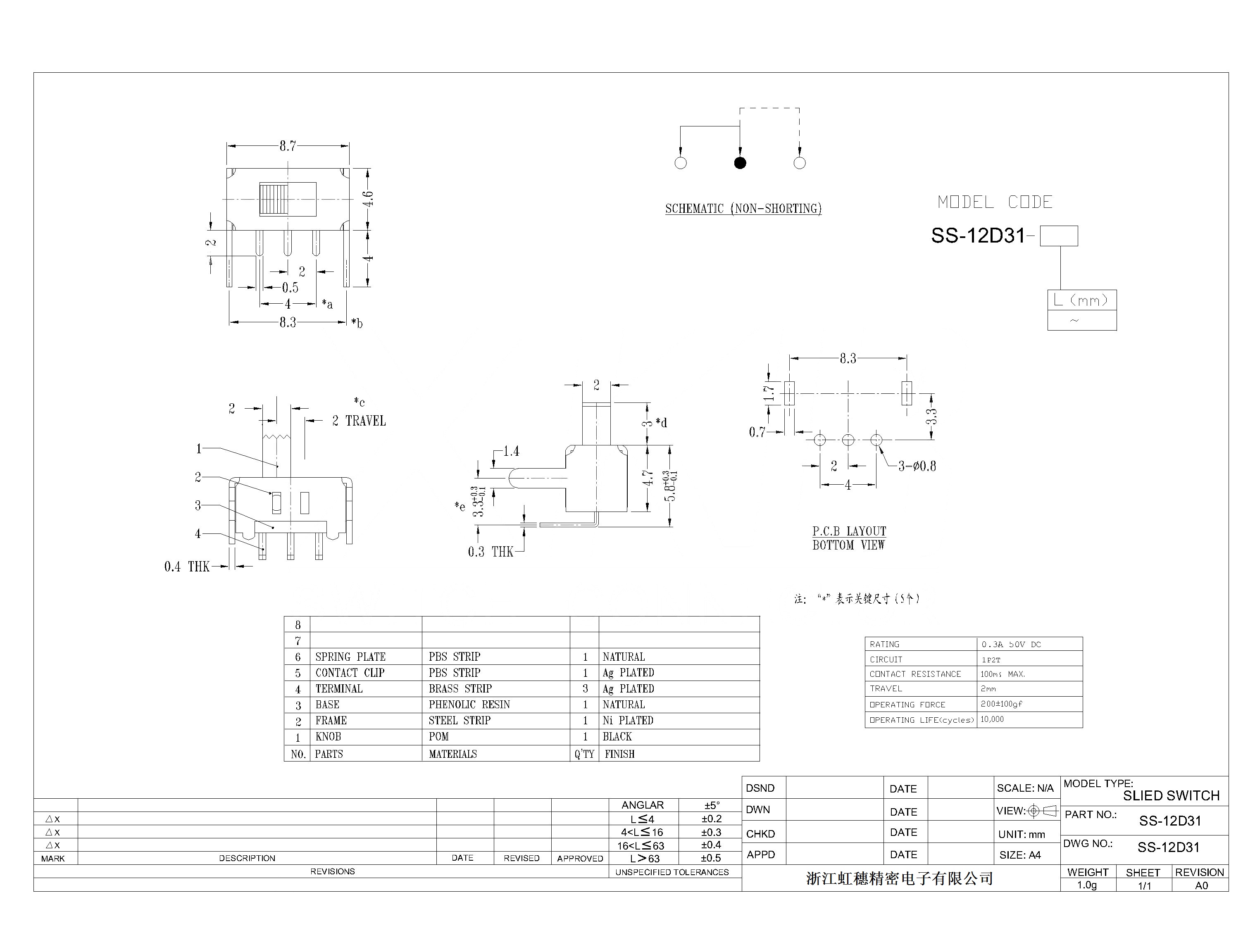 SS-12D31