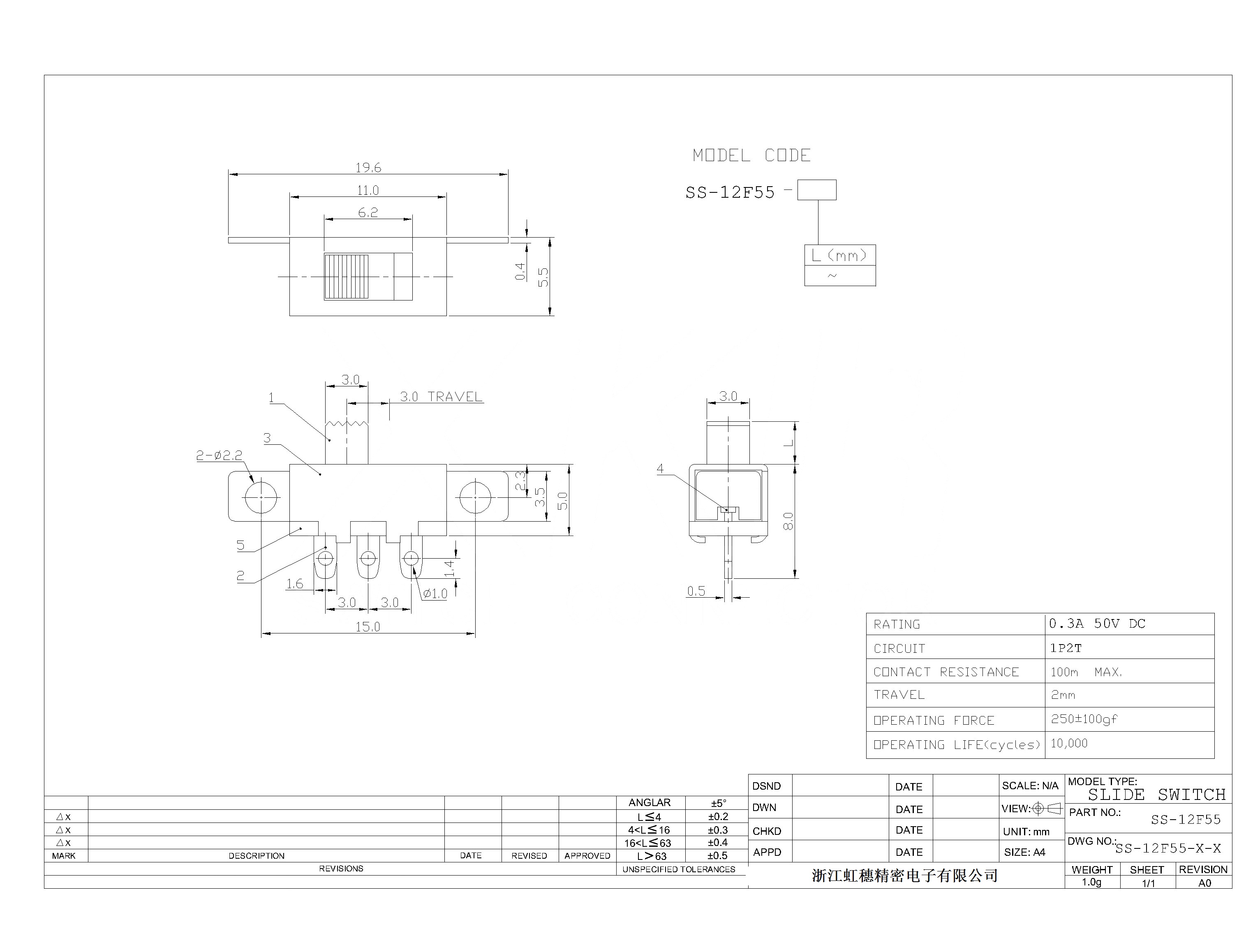 SS-12F55