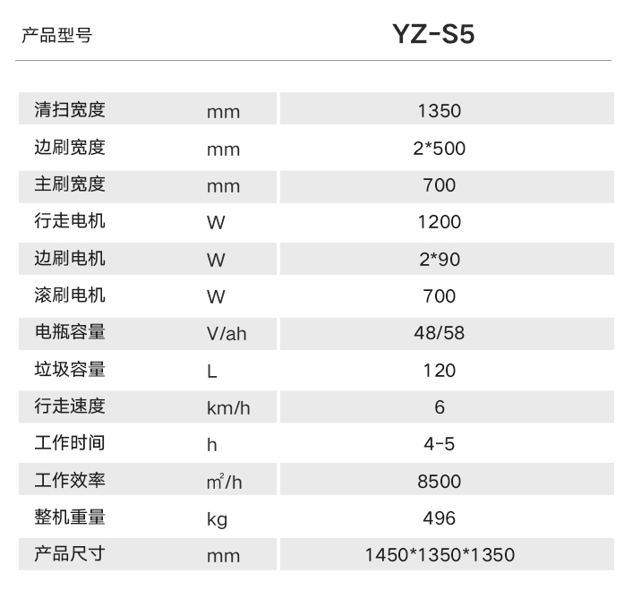 廠房掃地機(jī)選擇哪款好？